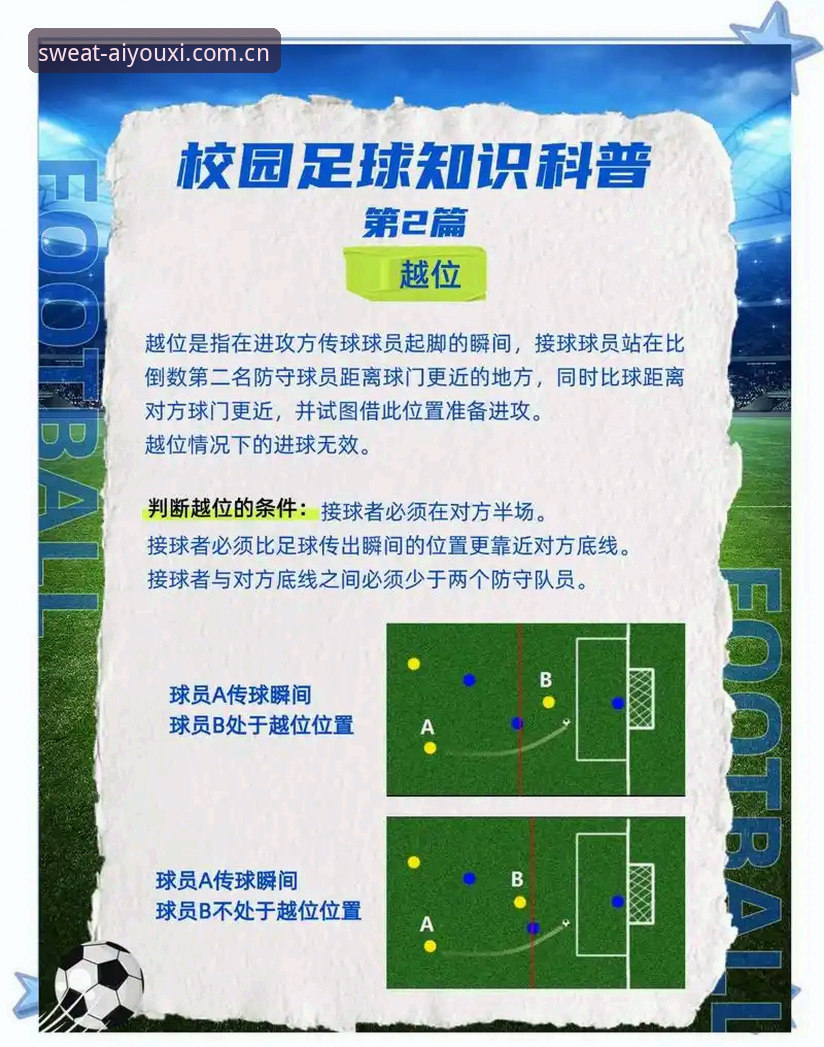 看懂裁判新规与看懂比赛回放：哪个更影响观赛体验？