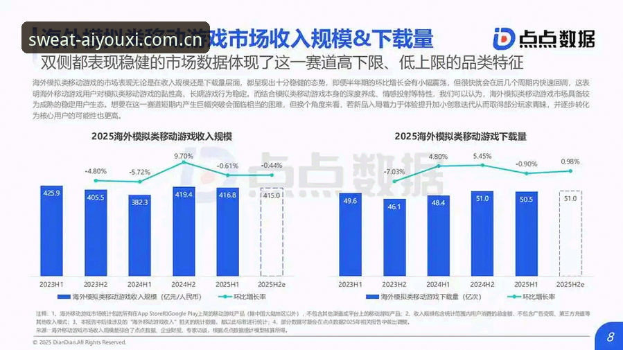 爱游戏体育Rehanbuliu2025版哪个好 爱游戏体育Rehanbuliu2025版使用指南:从看数据到抓趋势,一次说清